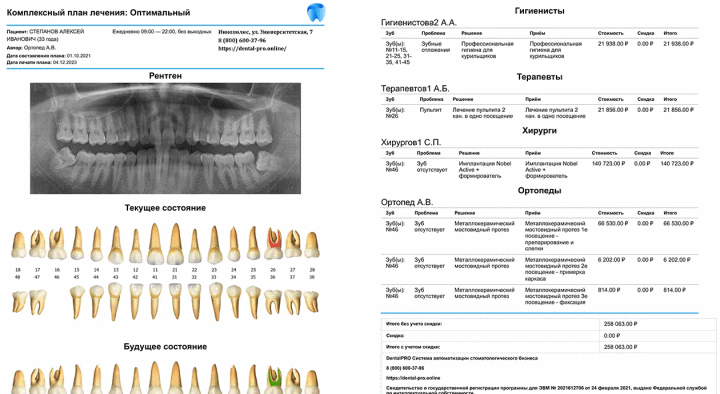МИС DentalPRO: описание, отзывы, преимущества